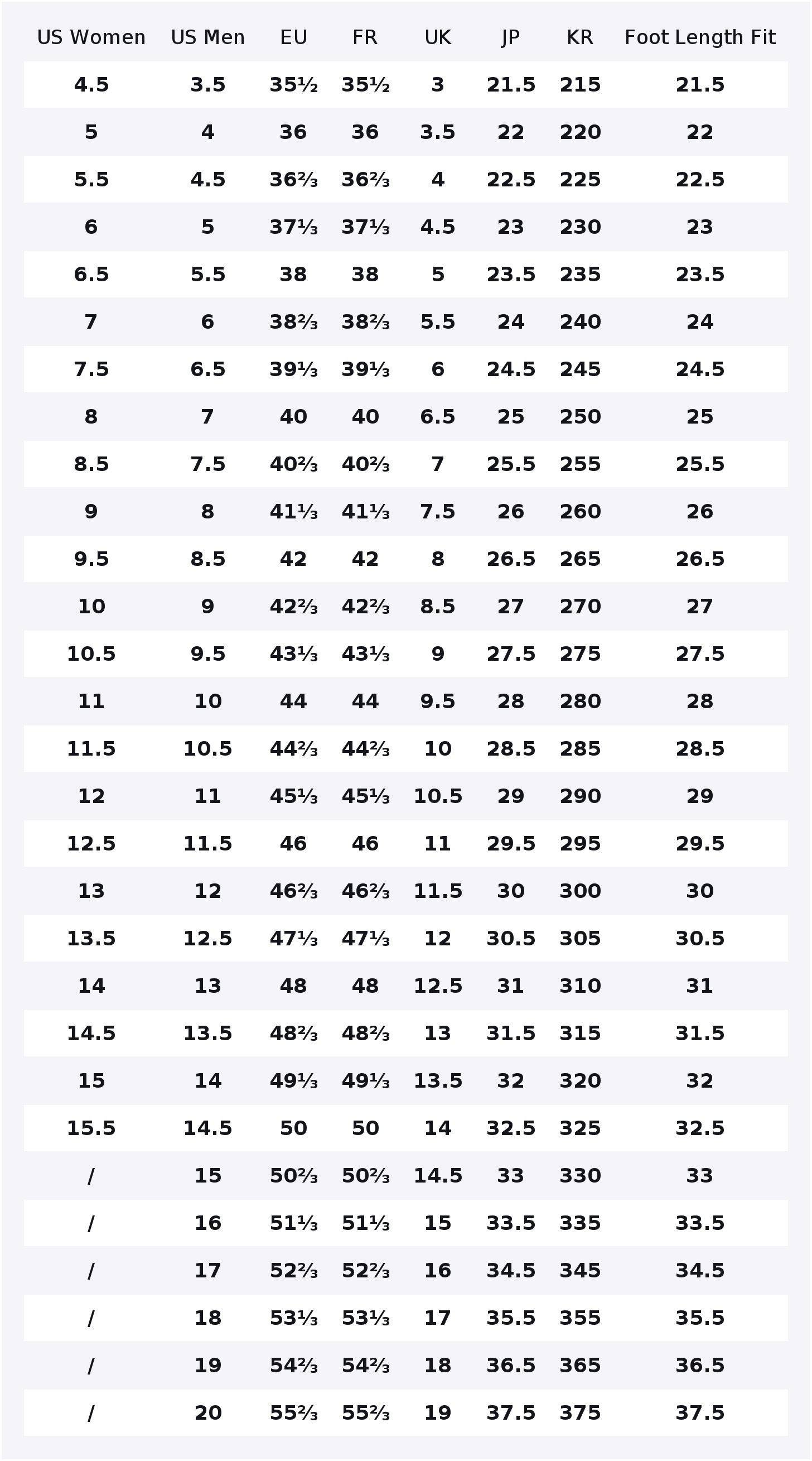 아디다스 울트라부스트 라이트 패브릭 쿠션 미끄럼 방지  - Adidas Shoes Ultraboost Light 리뷰 및 가격